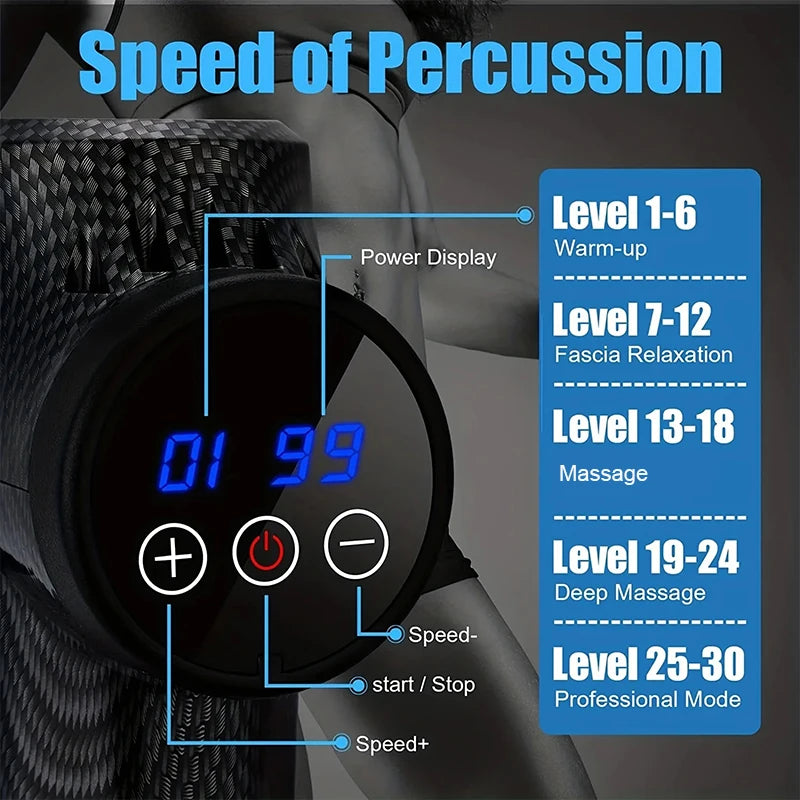 Fascial Massage Gun Percussion Massager