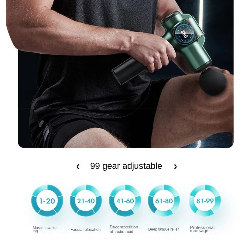 Gear Muscle Massager Gun