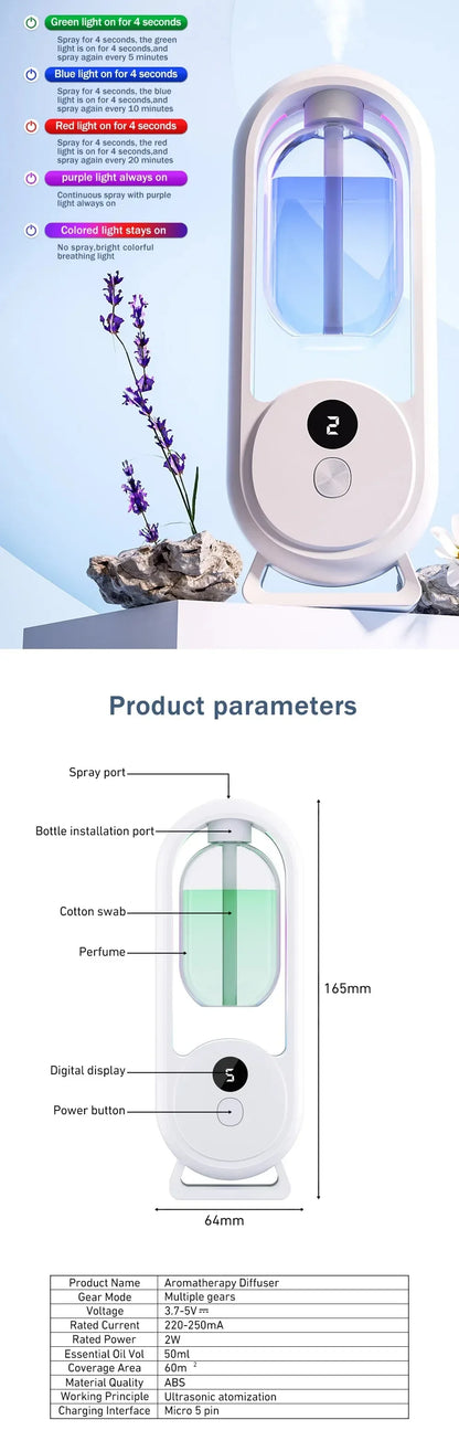 Aromatherapy Essential Oil Diffuser