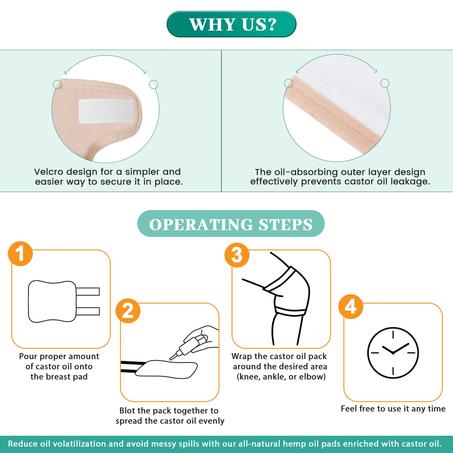 Castor Oil Pack Compress Wrap