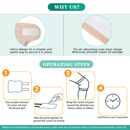 Castor Oil Pack Compress Wrap